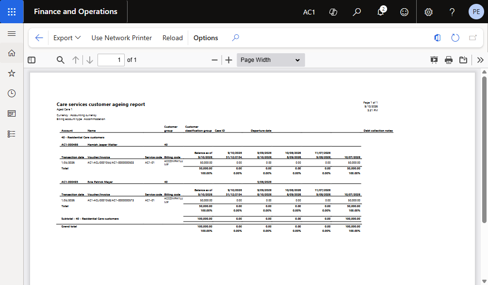 Care services customer ageing report with details