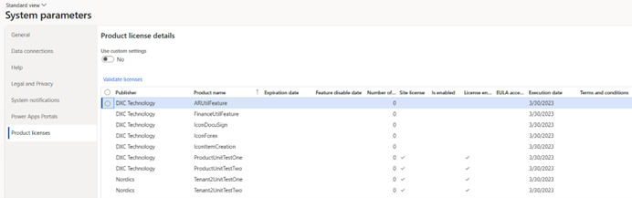 License manager License manager